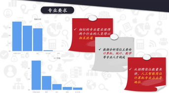 數(shù)字化轉(zhuǎn)型的十字路口 解析AI公共數(shù)據(jù)與商業(yè)智能實戰(zhàn)案例